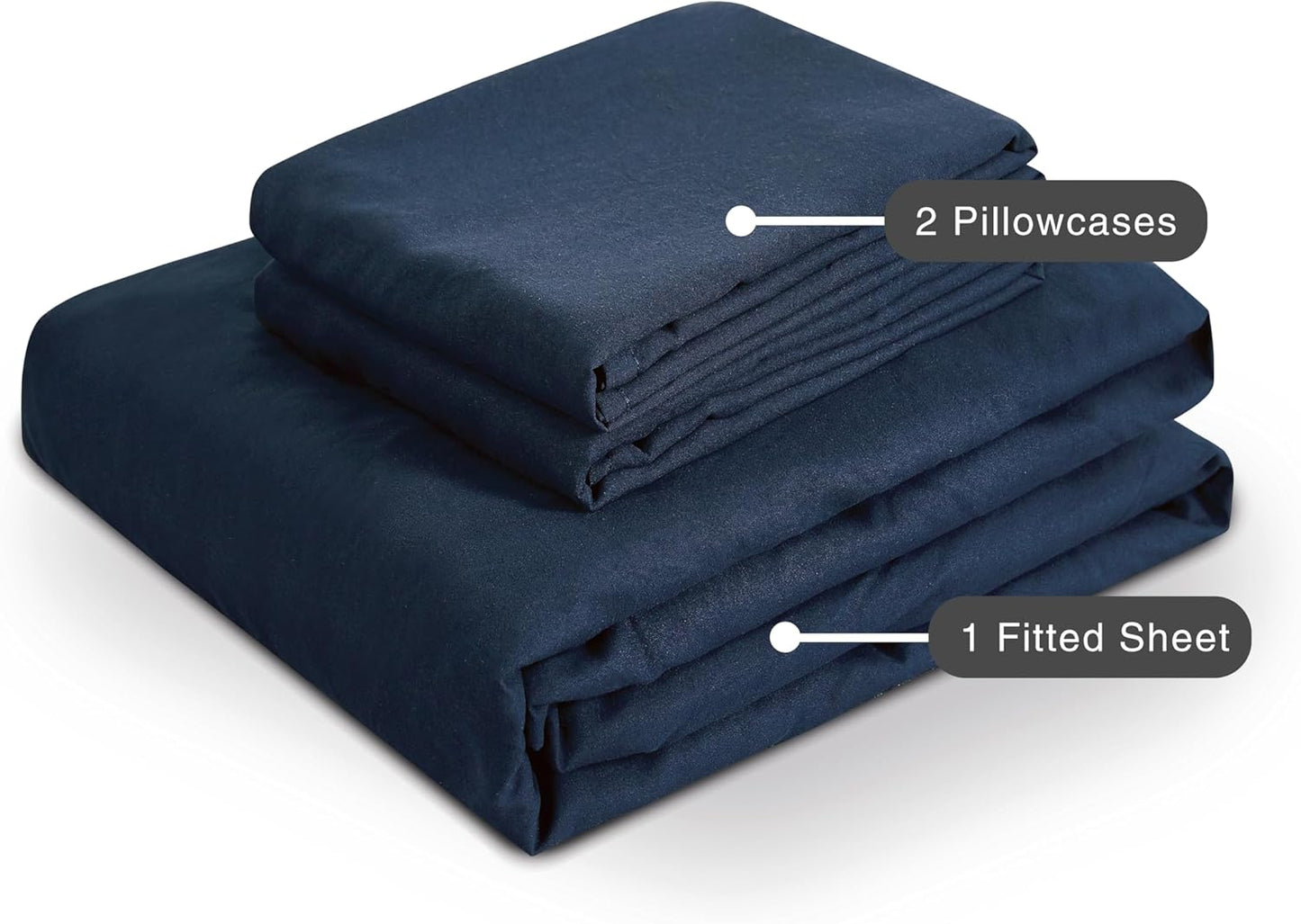 100% Vintage Washed Microfibre Fitted Sheet Set – Ultra Soft & Lightweight All-Season Fitted Sheet with 1 Pillowcase (Navy Blue, Single Size)